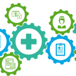 Medical Practice Accounting