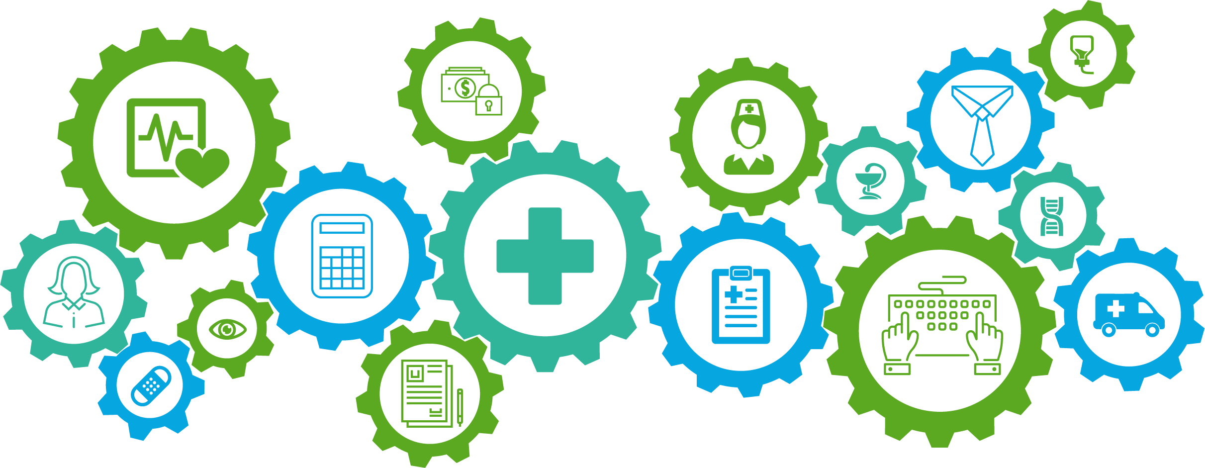 Medical Practice Accounting