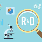 Calculate the R&D Credit